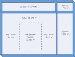 Hpac Com Sites Hpac com Files Carbon And Water Fig 7 Hpac Com Sites Hpac com Files Carbon And Water Fig 7