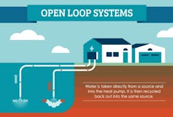Hpac Com Sites Hpac com Files Geo Thermal 4 X Hpac Com Sites Hpac com Files Geo Thermal 4 X