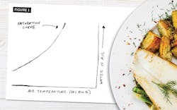 Hpac Com Sites Hpac com Files Lunching Nightclub 1 Hpac Com Sites Hpac com Files Lunching Nightclub 1