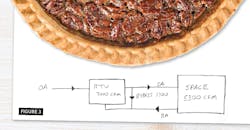 Hpac Com Sites Hpac com Files Lunching Nightclub 3 Hpac Com Sites Hpac com Files Lunching Nightclub 3