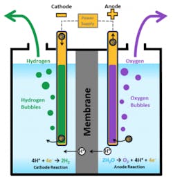 Hpac Com Sites Hpac com Files Screen Shot 2019 04 15 At 7 31 49 Am 1 Hpac Com Sites Hpac com Files Screen Shot 2019 04 15 At 7 31 49 Am 1