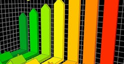 thinkstockphotos-101405555-energyregs1.jpg thinkstockphotos-101405555-energyregs1.jpg