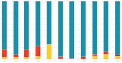 HPAC-Cloud-Systems-0619-PR.gif HPAC-Cloud-Systems-0619-PR.gif