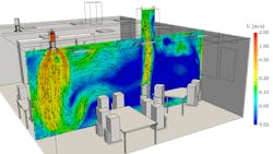 thermal comfort 1024 simulation school Ramboll.png thermal comfort 1024 simulation school Ramboll.png