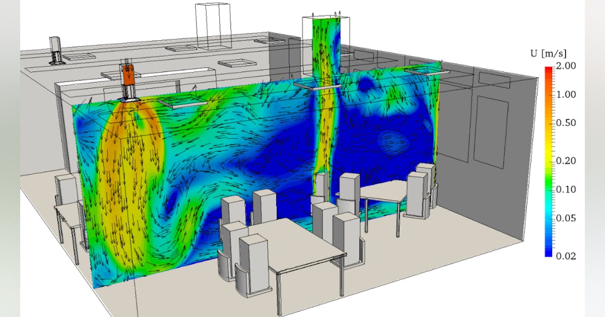 How to Evaluate Thermal Comfort with HVAC Simulation | HPAC Engineering