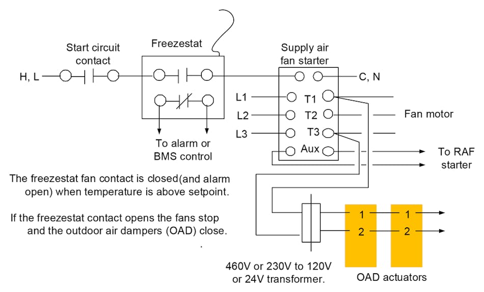 Figure 2. Fan and damper shutdown circuit.