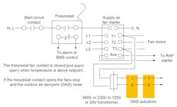 Figure 2. Fan and damper shutdown circuit. Figure 2. Fan and damper shutdown circuit.