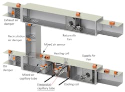 Figure 3. Air-handling system, with Freezestat tube at bottom. Figure 3. Air-handling system, with Freezestat tube at bottom.