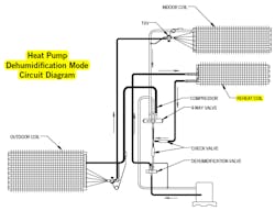 Hpac Com Sites Hpac com Files Hpac Humidity Control 0719 2 Hpac Com Sites Hpac com Files Hpac Humidity Control 0719 2