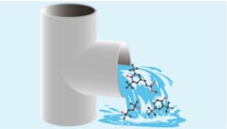 Hpac Com Sites Hpac com Files Screen Shot 2019 07 15 At 6 40 36 Pm Hpac Com Sites Hpac com Files Screen Shot 2019 07 15 At 6 40 36 Pm