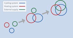 Danfoss-Supermarket-PR2.gif Danfoss-Supermarket-PR2.gif