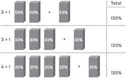 Hpac Com Sites Hpac com Files Aerco 0919 1 Hpac Com Sites Hpac com Files Aerco 0919 1