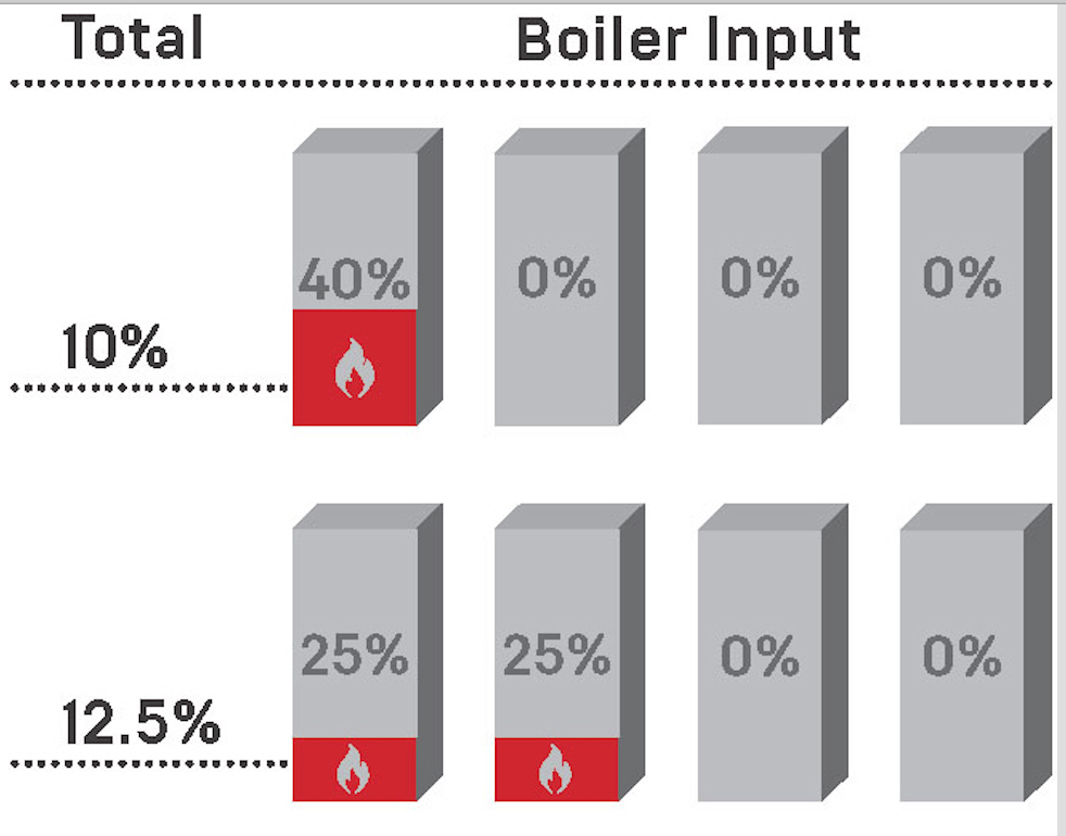 Screen Shot 2019-09-10 at 7.03.47 PM.png