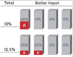 Screen Shot 2019-09-10 at 7.03.47 PM.png Screen Shot 2019-09-10 at 7.03.47 PM.png