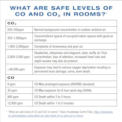 Hpac Com Sites Hpac com Files Screen Shot 2019 09 17 At 4 54 56 Pm Hpac Com Sites Hpac com Files Screen Shot 2019 09 17 At 4 54 56 Pm