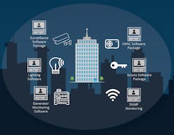 Hpac Com Sites Hpac com Files Hpac Data Harvesting 2 Hpac Com Sites Hpac com Files Hpac Data Harvesting 2