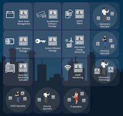 Hpac Com Sites Hpac com Files Hpac Data Harvesting 3 Hpac Com Sites Hpac com Files Hpac Data Harvesting 3