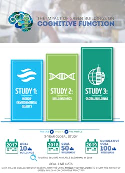 Hpac Com Sites Hpac com Files Aircuity 1219 1 Hpac Com Sites Hpac com Files Aircuity 1219 1