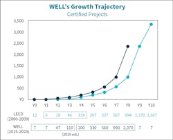 Hpac Com Sites Hpac com Files Aircuity 1219 2 Hpac Com Sites Hpac com Files Aircuity 1219 2