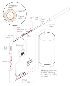 The hot water temperature maintenance system uses an electronic controller and self-regulating electric heating cables. The hot water temperature maintenance system uses an electronic controller and self-regulating electric heating cables.