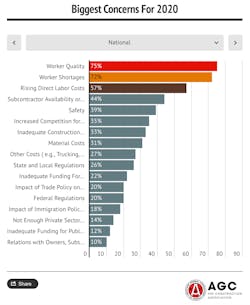 Screen Shot 2020 01 06 At 5 30 42 Pm Screen Shot 2020 01 06 At 5 30 42 Pm