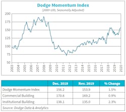 Screen Shot 2020 01 08 At 6 10 39 Pm Screen Shot 2020 01 08 At 6 10 39 Pm