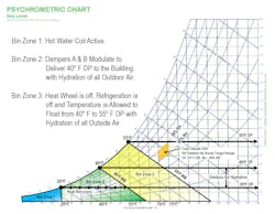 Screen Shot 2020 01 15 At 3 25 02 Pm Screen Shot 2020 01 15 At 3 25 02 Pm