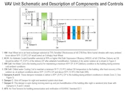 Screen Shot 2020 01 15 At 3 25 20 Pm Screen Shot 2020 01 15 At 3 25 20 Pm