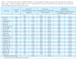 Screen Shot 2020 01 15 At 3 25 37 Pm Screen Shot 2020 01 15 At 3 25 37 Pm