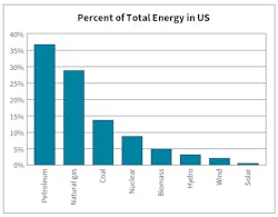 Screen Shot 2020 01 16 At 9 02 39 Am Screen Shot 2020 01 16 At 9 02 39 Am