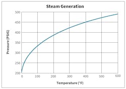 Screen Shot 2020 01 16 At 9 02 56 Am Screen Shot 2020 01 16 At 9 02 56 Am