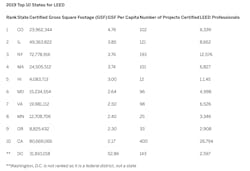 Screen Shot 2020 01 22 At 6 56 57 Pm Screen Shot 2020 01 22 At 6 56 57 Pm