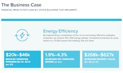 Screen Shot 2020 02 17 At 7 31 02 Pm Screen Shot 2020 02 17 At 7 31 02 Pm