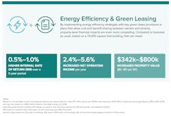 Screen Shot 2020 02 17 At 7 31 52 Pm Screen Shot 2020 02 17 At 7 31 52 Pm