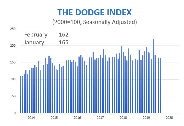 Screen Shot 2020 03 17 At 2 47 55 Pm 5e7129b506030