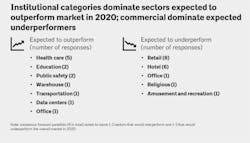 Screen Shot 2020 04 25 At 7 31 07 Pm Screen Shot 2020 04 25 At 7 31 07 Pm