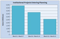 Thumbnail Screen Shot 2020 04 07 At 12 25 24 Pm Thumbnail Screen Shot 2020 04 07 At 12 25 24 Pm