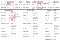 Figure (4): A view of the data sheet for one of the two 18 degree delta T chillers. Note the 3 pass evaporator selection, at 21.9 feet pressure drop. As a result, there is little headroom to increase the chilled water flow rate. For example at double the chilled water flow rate, the evaporator pressure drop would quadruple to 87.6 feet. Figure (4): A view of the data sheet for one of the two 18 degree delta T chillers. Note the 3 pass evaporator selection, at 21.9 feet pressure drop. As a result, there is little headroom to increase the chilled water flow rate. For example at double the chilled water flow rate, the evaporator pressure drop would quadruple to 87.6 feet.