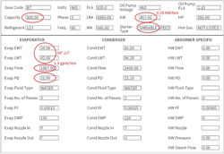 Figure (4): A view of the data sheet for one of the two 18 degree delta T chillers. Note the 3 pass evaporator selection, at 21.9 feet pressure drop. As a result, there is little headroom to increase the chilled water flow rate. For example at double the chilled water flow rate, the evaporator pressure drop would quadruple to 87.6 feet. Figure (4): A view of the data sheet for one of the two 18 degree delta T chillers. Note the 3 pass evaporator selection, at 21.9 feet pressure drop. As a result, there is little headroom to increase the chilled water flow rate. For example at double the chilled water flow rate, the evaporator pressure drop would quadruple to 87.6 feet.
