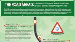 Acec2 Survey Infographic 747x1536 5efb46619212f Acec2 Survey Infographic 747x1536 5efb46619212f