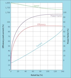 Hpac 0720 Pumps 2 Hpac 0720 Pumps 2