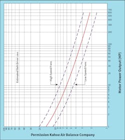 Hpac 0720 Pumps 3 Hpac 0720 Pumps 3