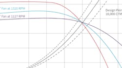 Hpac 0720 Pumps Pr 5efb995caa36b Hpac 0720 Pumps Pr 5efb995caa36b