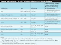Hpac As 0620 1 Hpac As 0620 1