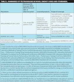 Hpac As 0620 2 Hpac As 0620 2