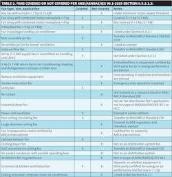 Hpac As 0620 3 Hpac As 0620 3