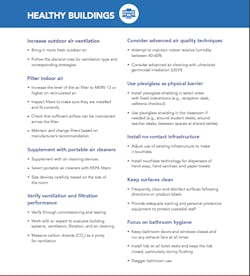 Screen Shot 2020 07 14 At 12 31 58 Am Screen Shot 2020 07 14 At 12 31 58 Am