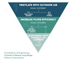 Screen Shot 2020 07 14 At 12 33 07 Am Screen Shot 2020 07 14 At 12 33 07 Am