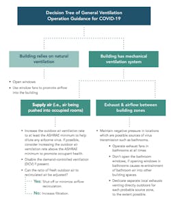 Screen Shot 2020 07 14 At 12 33 46 Am Screen Shot 2020 07 14 At 12 33 46 Am