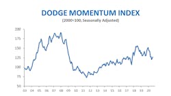 Dmi Sept 2020 Low 5f5d868d720d5 Dmi Sept 2020 Low 5f5d868d720d5